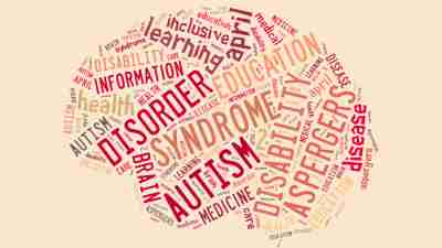 Illustration with word cloud on disease Autism which often overlaps with ADHD