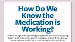 How to know if ADHD medication is working