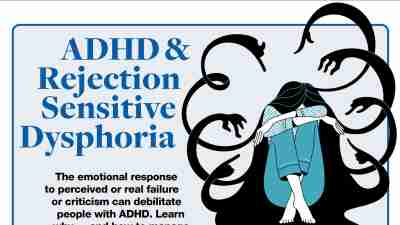 ADHD and Rejection Sensitive Dysphoria