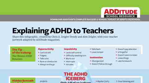 Free Handout: Explaining ADHD to Teachers