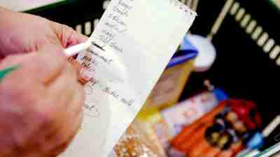 ADHD Person's hand holding a shopping list