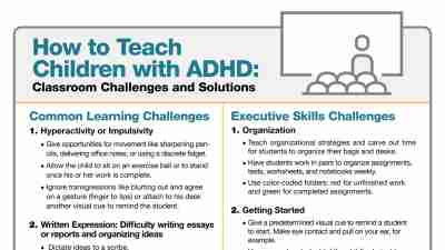 ADHD Strategies for Teachers: Guide to Classroom Problem Solving