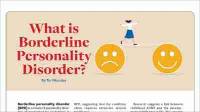 borderline personality disorder (BPD)