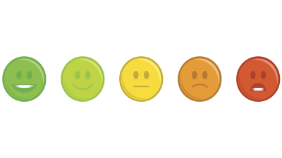 Different colored emoticons symbolize emotional dysregulation